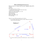 Malay kite plan